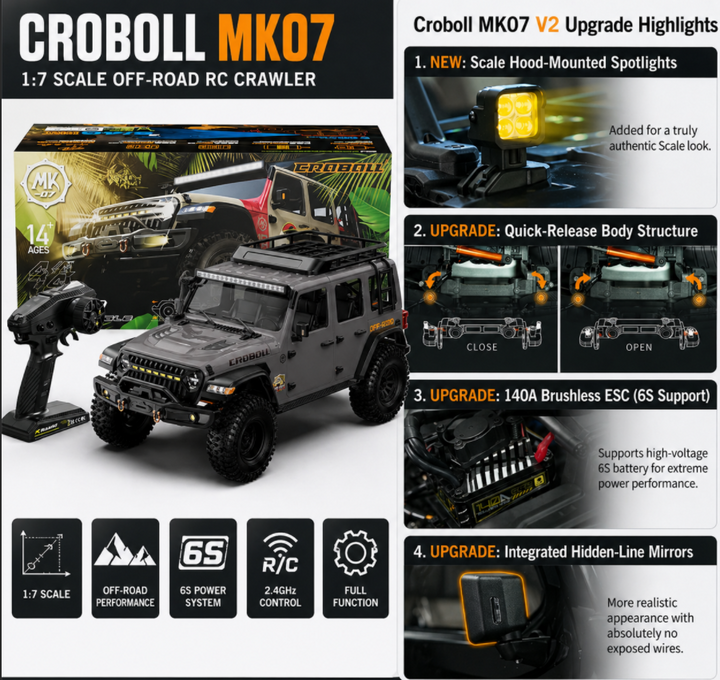 Rlaarlo MK07 V2 1/7 Scale RC Crawler | 6S Brushless Off-Road Truck – AT ...